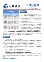 投资策略