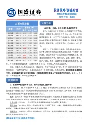 投资策略