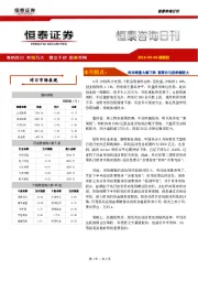 恒泰咨询日刊：两市缩量大幅下跌 蓝筹白马股跌幅较大
