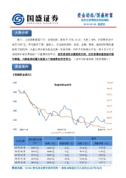 资金动态