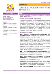 【每日复盘】弱市下如何捕寻投资机会