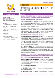【每日复盘】缘何今日股市上蹿下跳