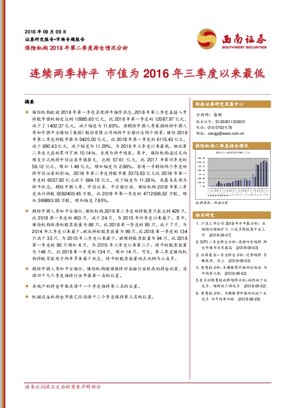 保险机构2018年第二季度持仓情况分析：连续两季持平 市值为2016年三季度以来最低