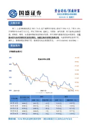 资金动态