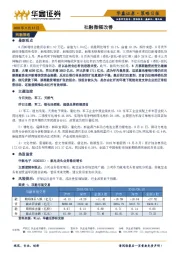 策略日报：社融微幅改善