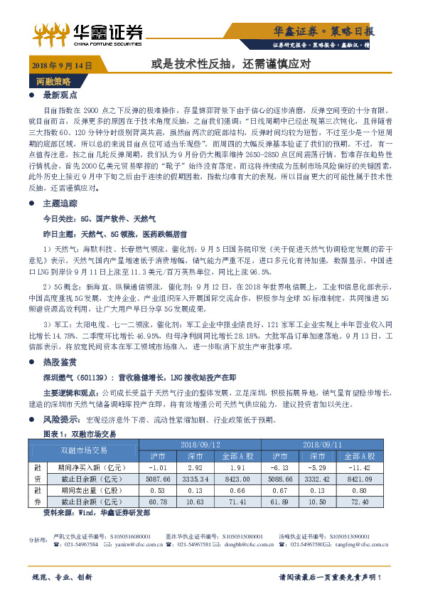 策略日报：或是技术性反抽，还需谨慎应对