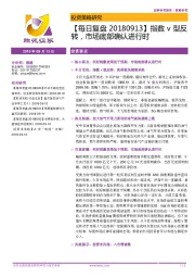 【每日复盘】指数v型反转，市场底部确认进行时
