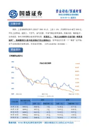 资金动态