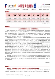 金理财日刊