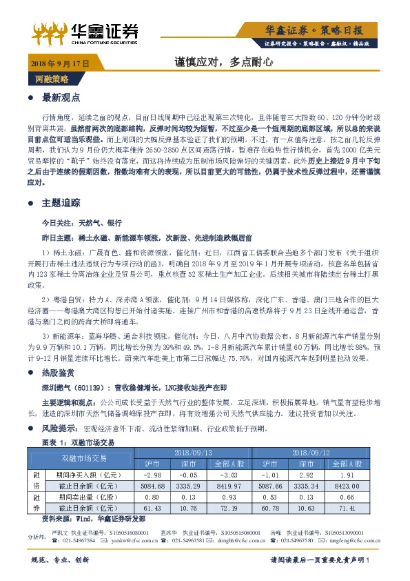 谨慎应对，多点耐心