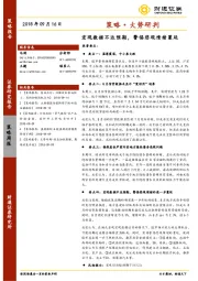 策略·大势研判：宏观数据不达预期，警惕悲观情绪蔓延