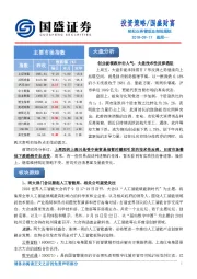 投资策略