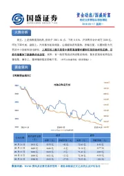 资金动态