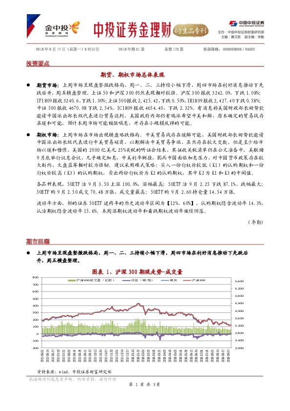 金理财衍生品专刊