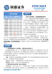投资策略