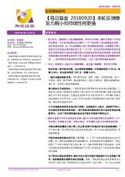 【每日复盘】本轮反弹爆发力略小但持续性将更强