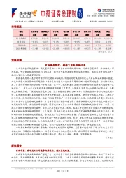 金理财日刊