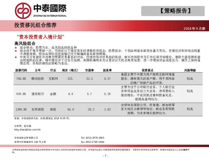 投资移民组合推荐：“资本投资者入境计划”