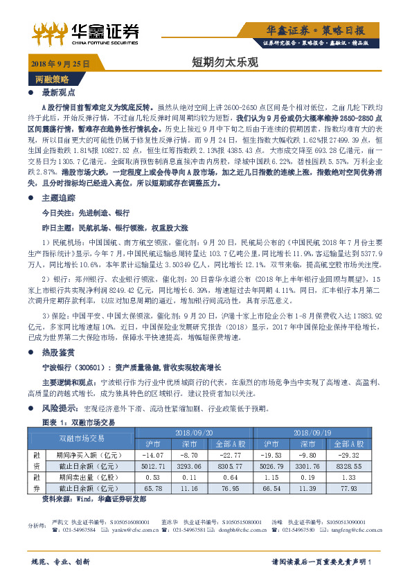 策略日报：短期勿太乐观