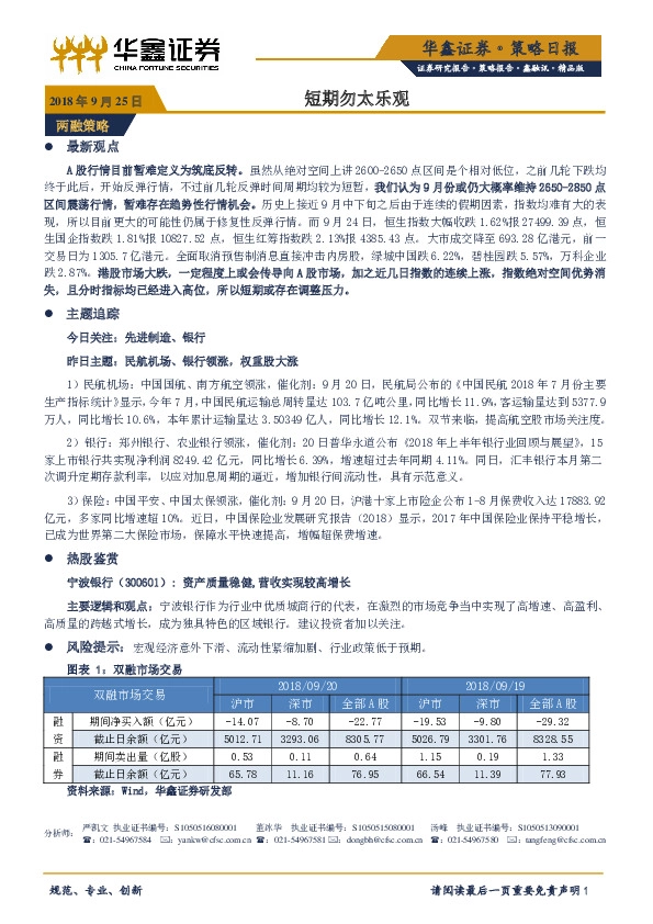策略日报：短期勿太乐观