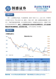 资金动态
