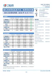 量化交易策略周报：模式匹配策略表现不佳，趋势策略回撤