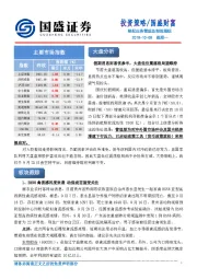 投资策略