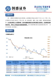资金动态