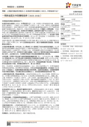 一周资金面及市场情绪监控:策略·上周股市流动性评级为C-如果明年创业板纳入MSCI,外资会买什么?
