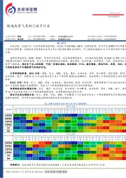 投资策略报告：甄选高景气度的三级子行业