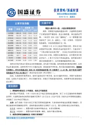 美股大跌冲击A股，大盘反弹提前结束