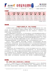 金理财日刊