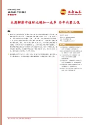 限售股分析：本周解禁市值环比增加一成多 为年内第三低