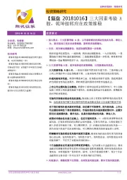 【复盘】三大因素考验A股，乾坤扭转应在政策维稳