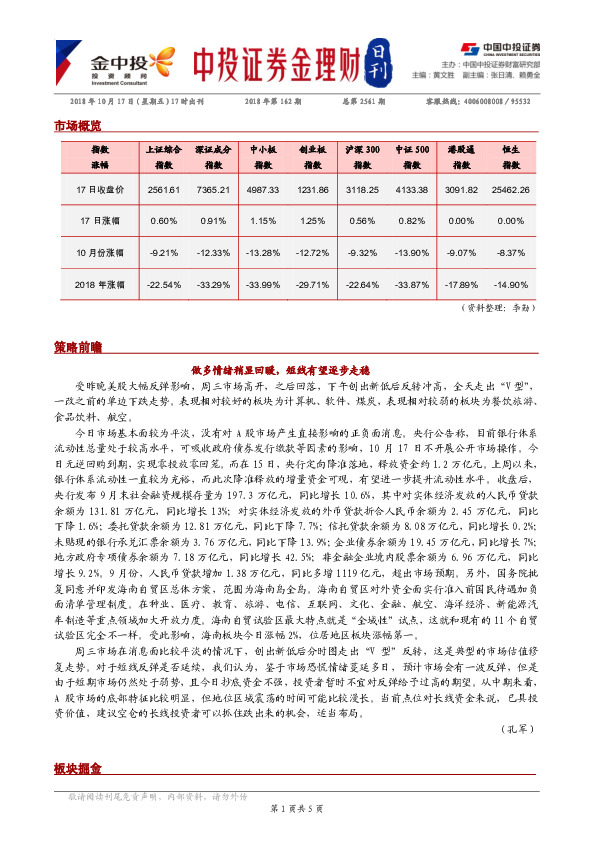 金理财日刊
