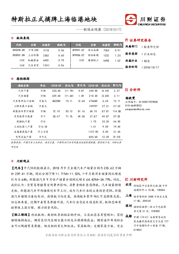 制造业观察：特斯拉正式摘牌上海临港地块