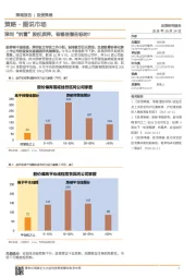 策略·图说市场：深圳“拆雷”股权质押，有哪些潜在标的？