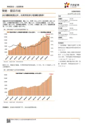 策略·图说市场：央行最新数据出炉：外资持有多少股票和债券？