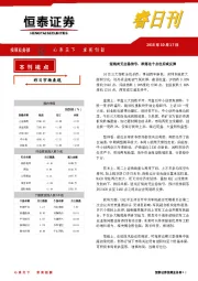 睿日刊：短线尚无企稳信号，跌落这个点位后或反弹
