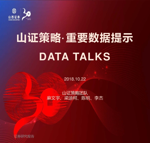 策略· 重要数据提示