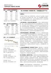 重大利好提振A股短期行情，长期谨慎态度不可失