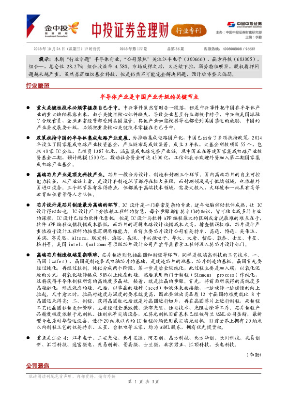 金理财行业专刊