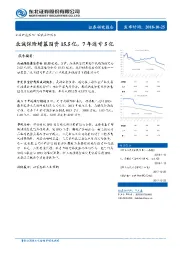 策略点评报告：众诚保险增募国资15.5亿，7年连亏5亿