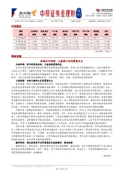 金理财日刊