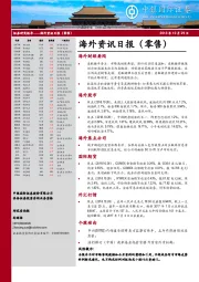 海外资讯日报（零售）