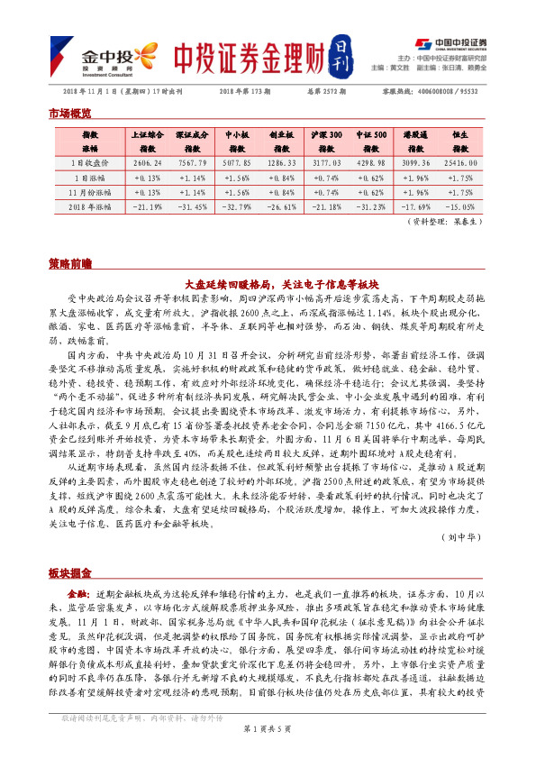 金理财日刊