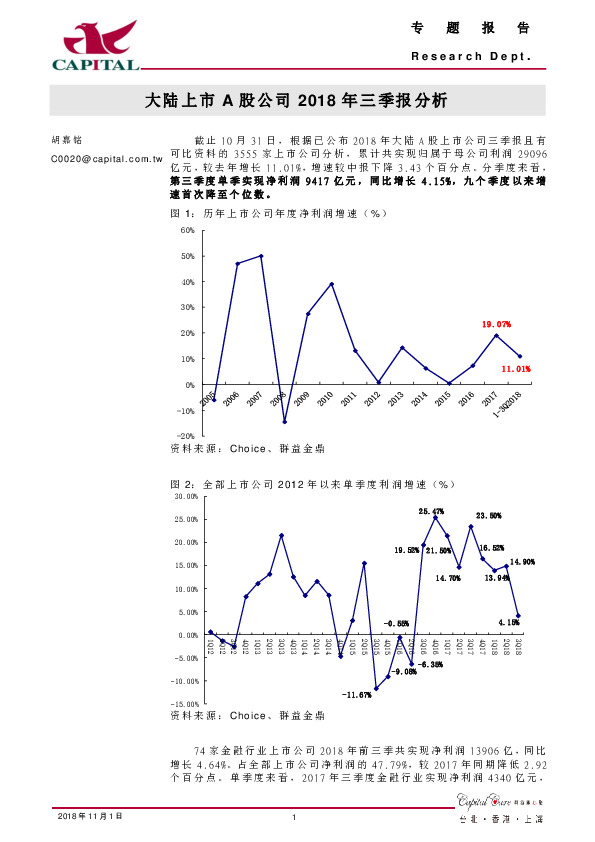 大陆上市A股公司2018年三季报分析