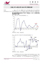 大陆上市A股公司2018年三季报分析