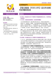 【每日复盘】设立科创板利好哪些板块