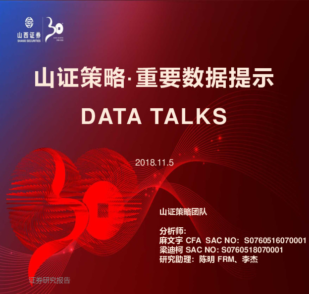 策略·重要数据提示